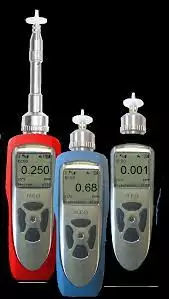 PID Neo WatchGas